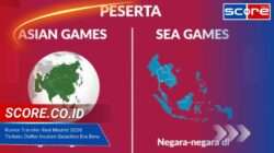 Perbedaan SEA Games Dan Asian Games Serta Jumlah Negara Peserta Lengkap Perbedaan SEA Games Dan Asian Games Serta Jumlah Negara Peserta Lengkap