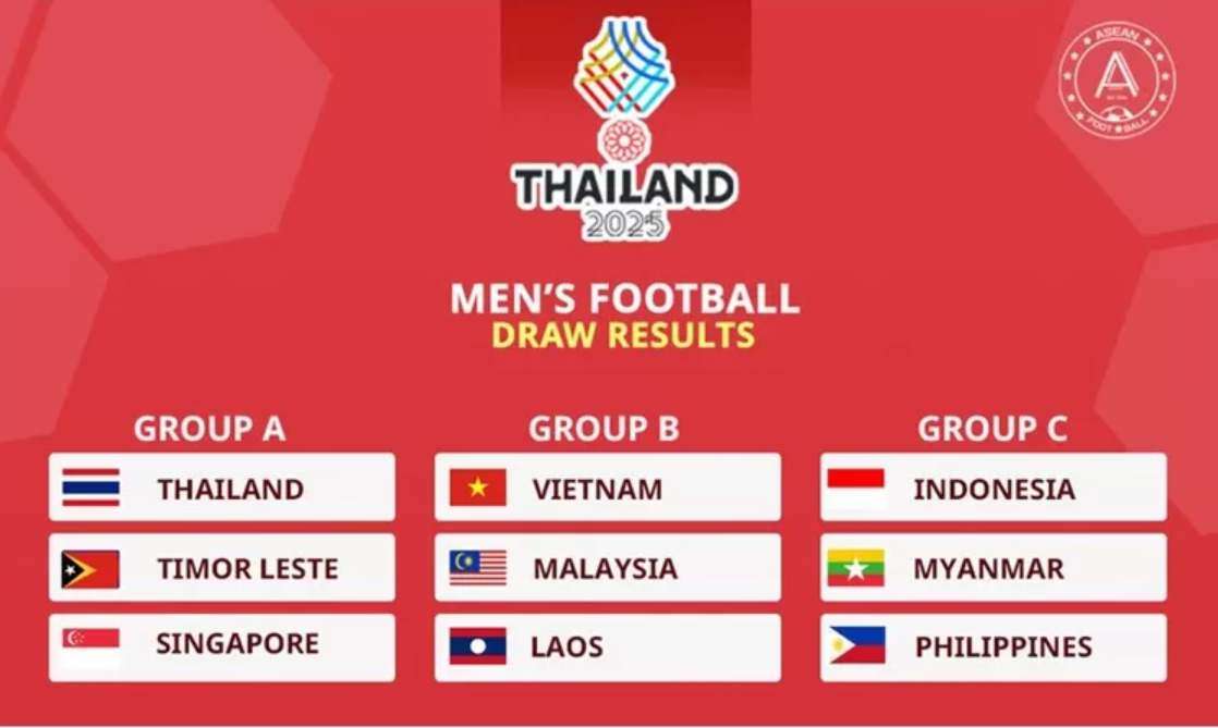 Poin aman & skenario Garuda ke semifinal SEA Games.