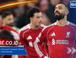 Sejarah Rekor Terburuk Liverpool: Musim 1954 vs 2025 Fakta Statistik