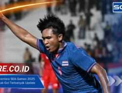 Top Skor Sementara SEA Games 2025 Daftar Pencetak Gol Terbanyak Update